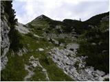 Planina Polog - Krn